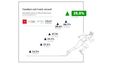 Tandem Perovskite-Silicon 29.8% new efficiency record image