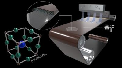 Researchers Develop An Approach For The Fabrication Of Large-scale And ...