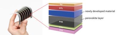 Canon develops high-performance materials for perovskite solar cells image