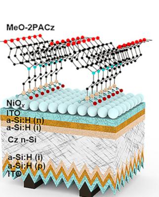 Hybrid interconnecting layers reduce current leakage losses in perovskite/silicon tandems with 81.8% fill factor image