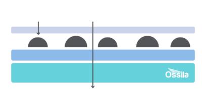 Discontinuous PSC constructed of perovskite islands image