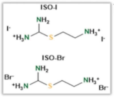 The molecular structure of additives used image