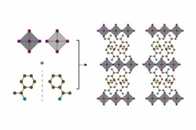 Schematic representation of chiral material structures image